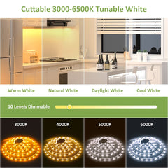 NOVOSTELLA LED strip under-cabinet lighting for kitchen tasks.