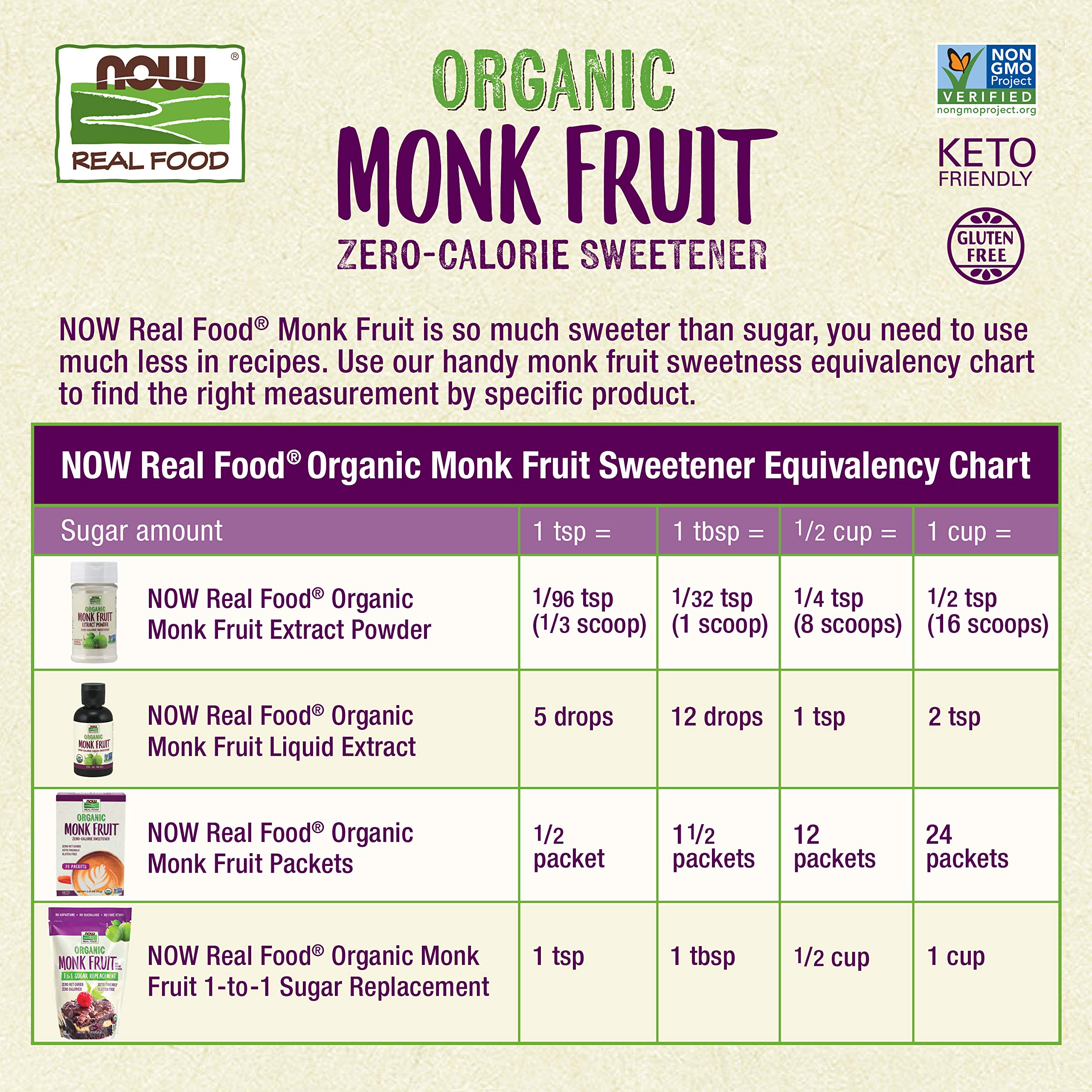 NOW Foods non-GMO certified monk fruit extract powder is vegan and gluten-free