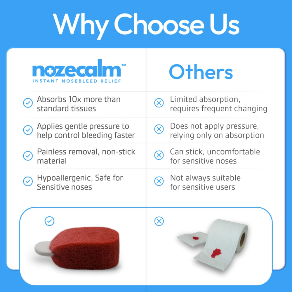 NozeCalm six-count pack ideal for personal first aid kits.
