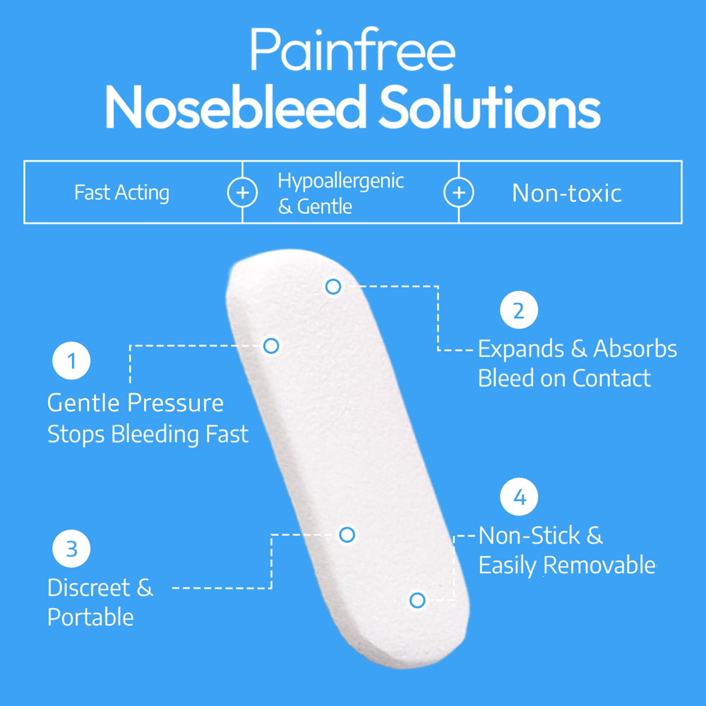NozeCalm plugs work across dry air, allergies, and trauma.