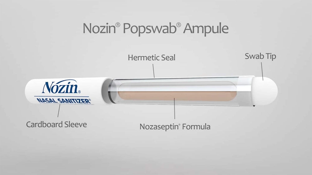 Ten ampules displayed inside the Nozin Popswab box.