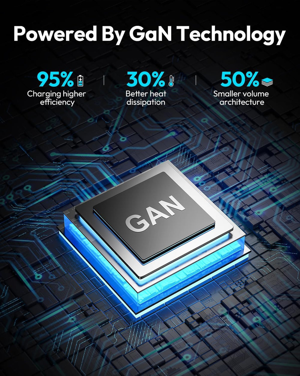 NTONPOWER GAN Ultra 65W cruise-approved design complies with cruise line rules