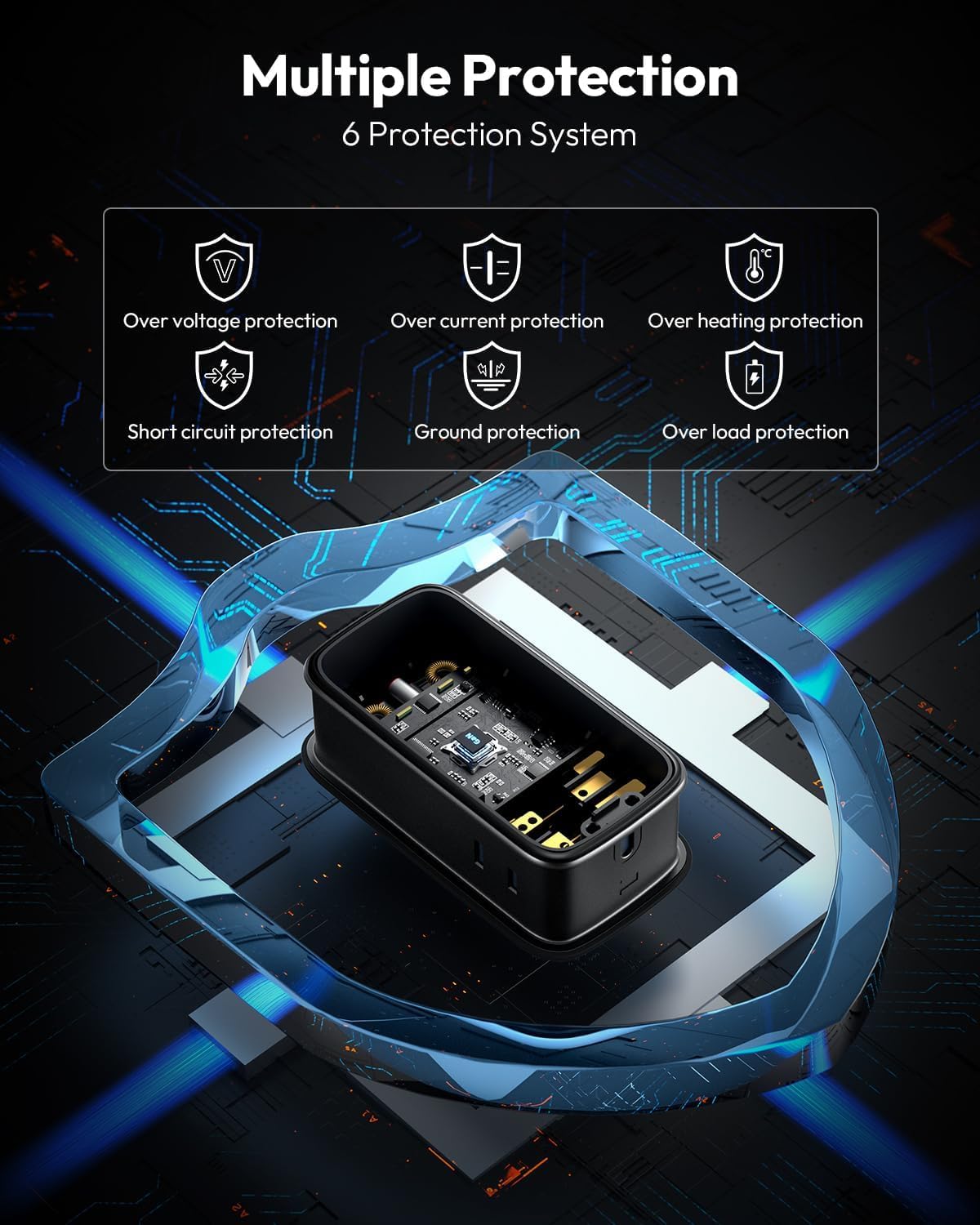 NTONPOWER GAN Ultra 65W warranty and liability coverage add peace of mind
