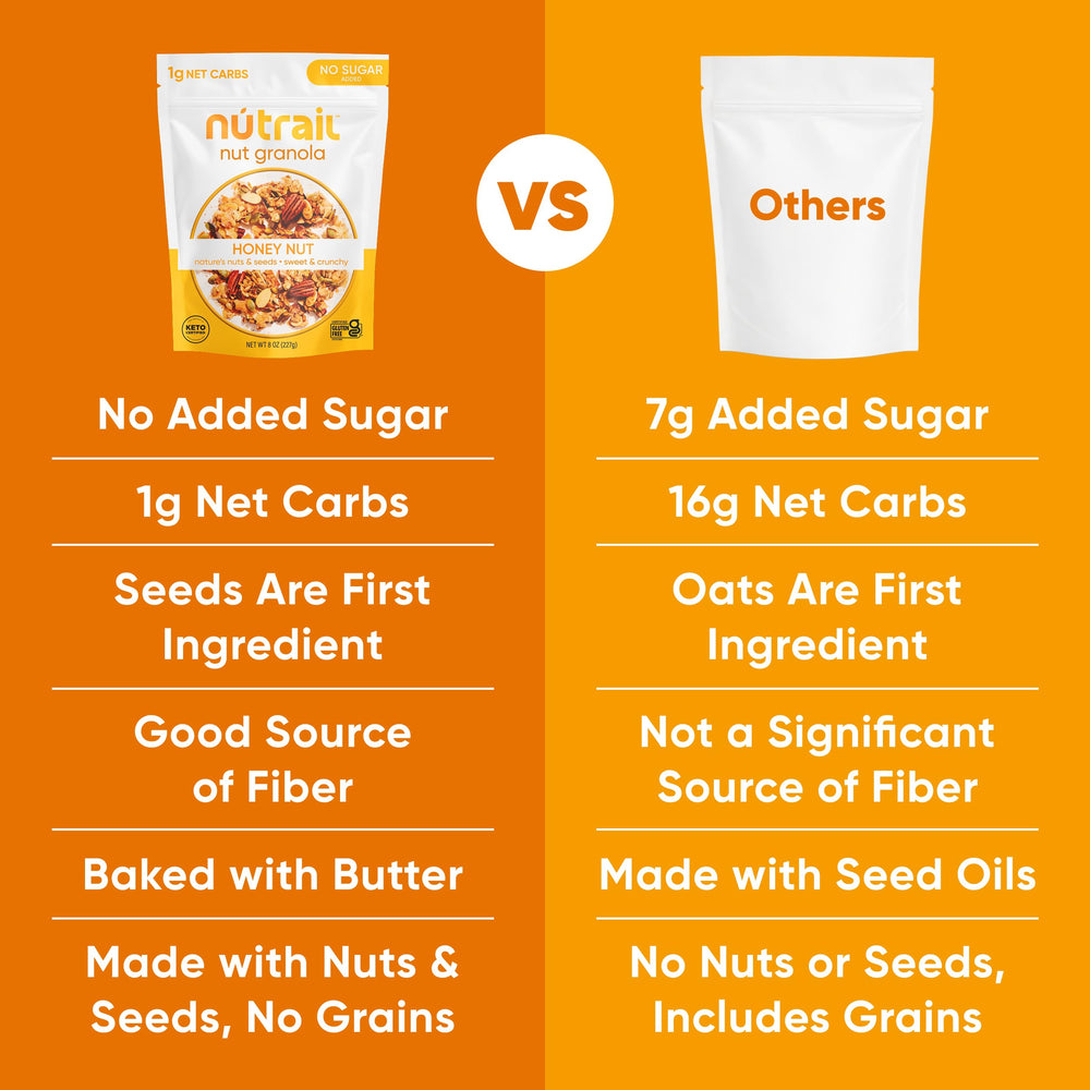 NuTrail Honey Nut Granola cereal pour demonstrates versatile serving ideas.