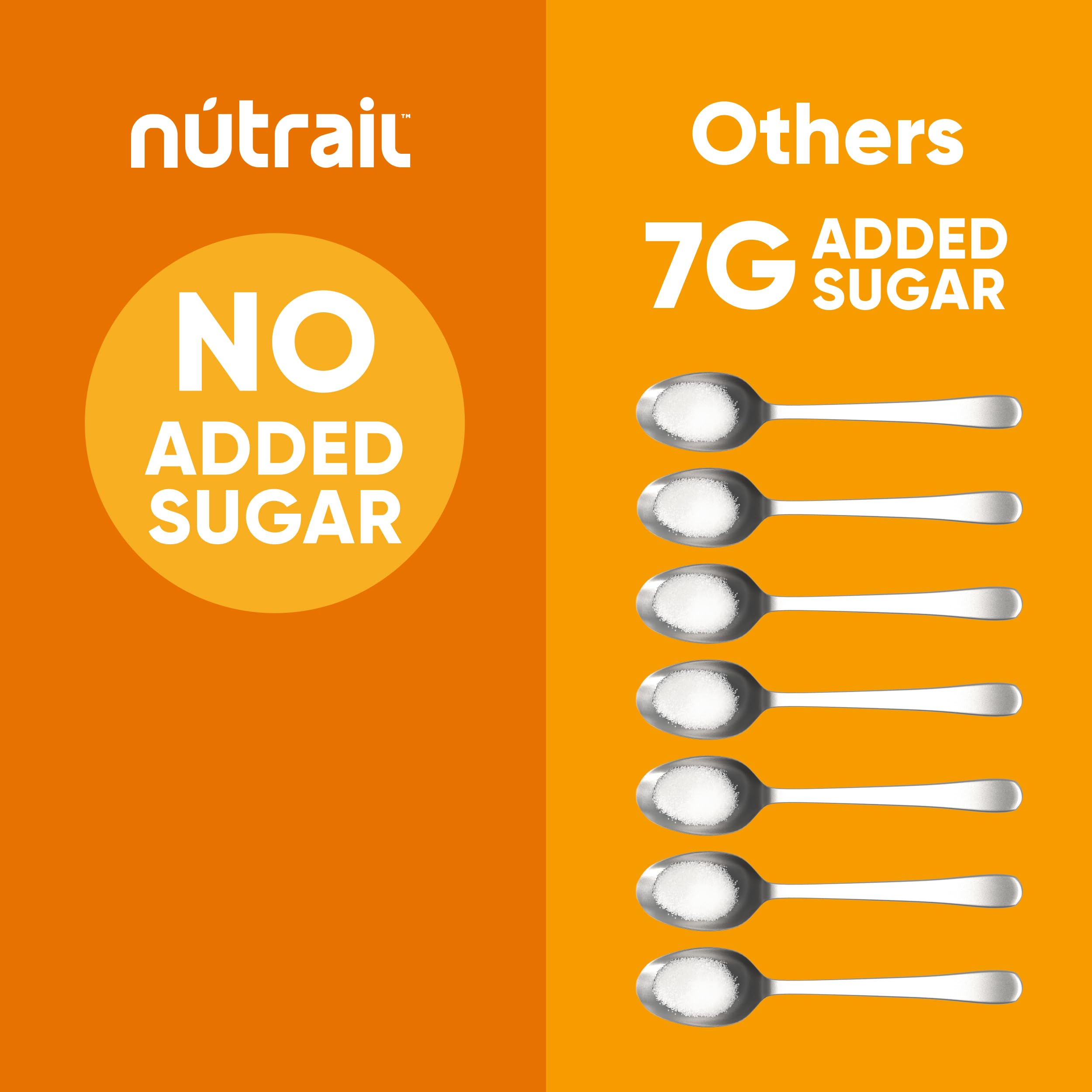 NuTrail Honey Nut Granola parfait topping adds crunch to yogurt.