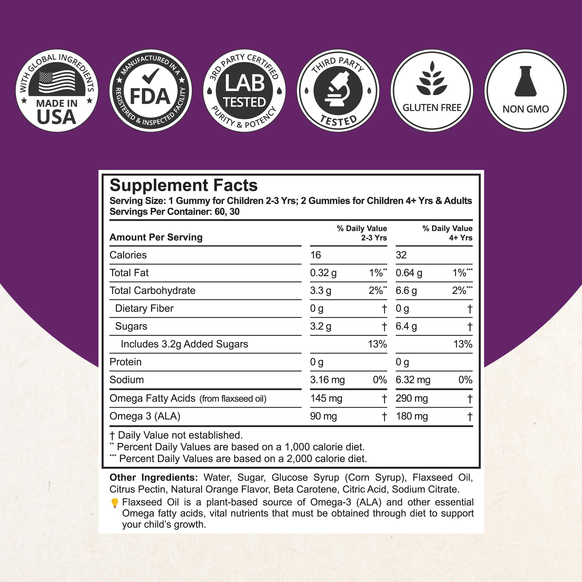 Nutrition label shows flaxseed origin and omega fatty acids in NuBest gummies.