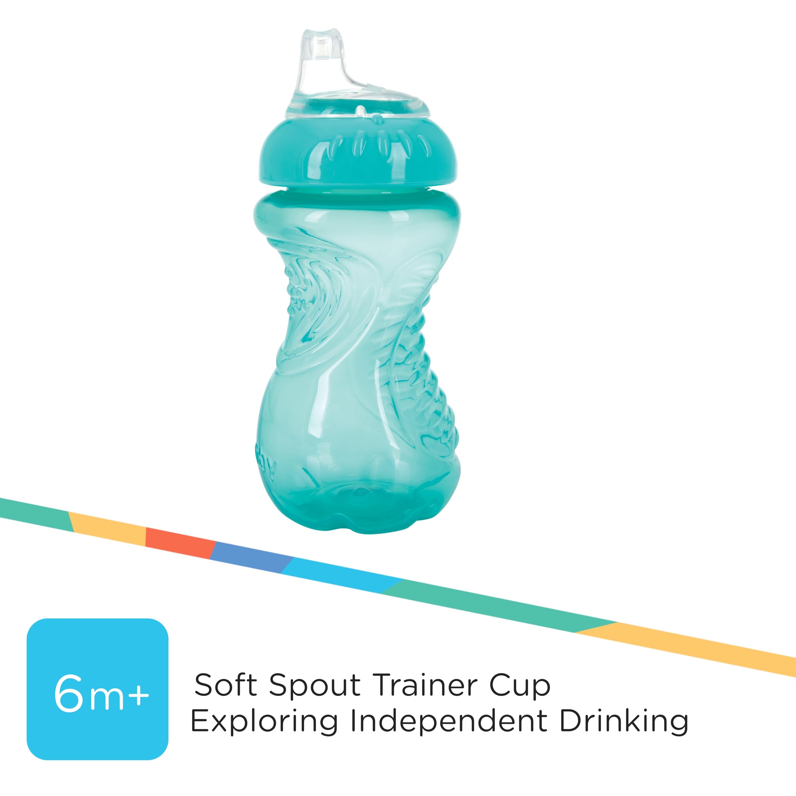 Nuby durable growth-ready sippy cup lasts through toddler years