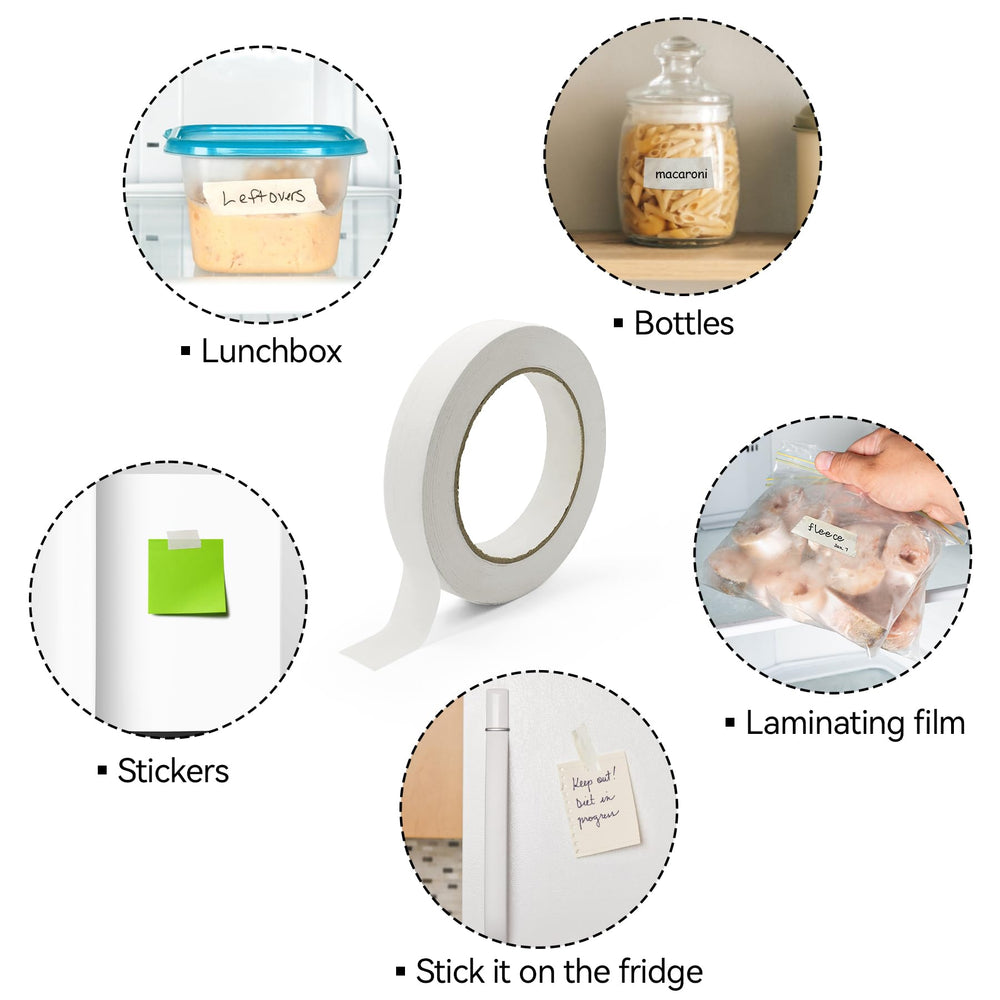 Not for direct contact with food, per packaging.