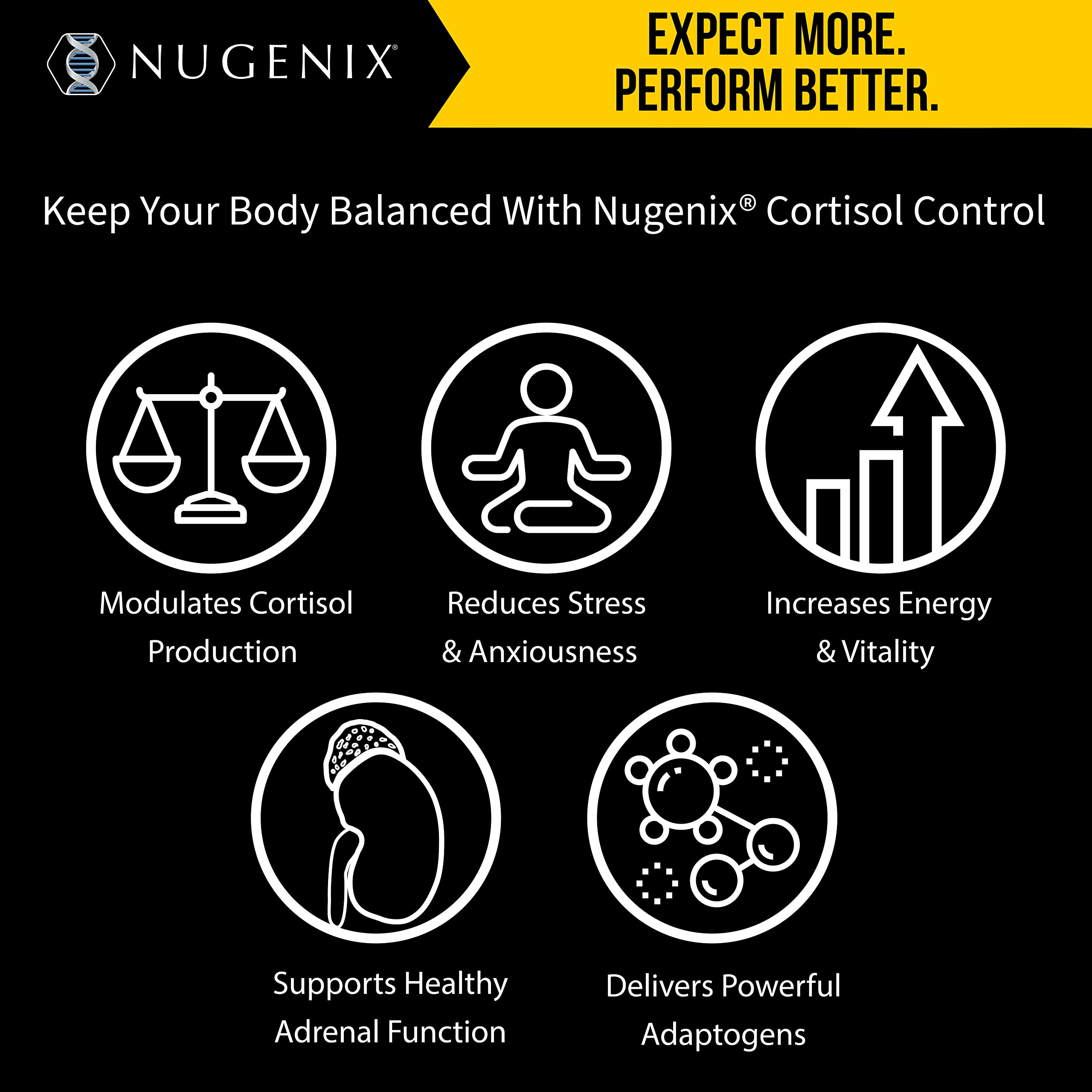 Nugenix Cortisol Control pills-closeup displays capsules for daily adrenal support.