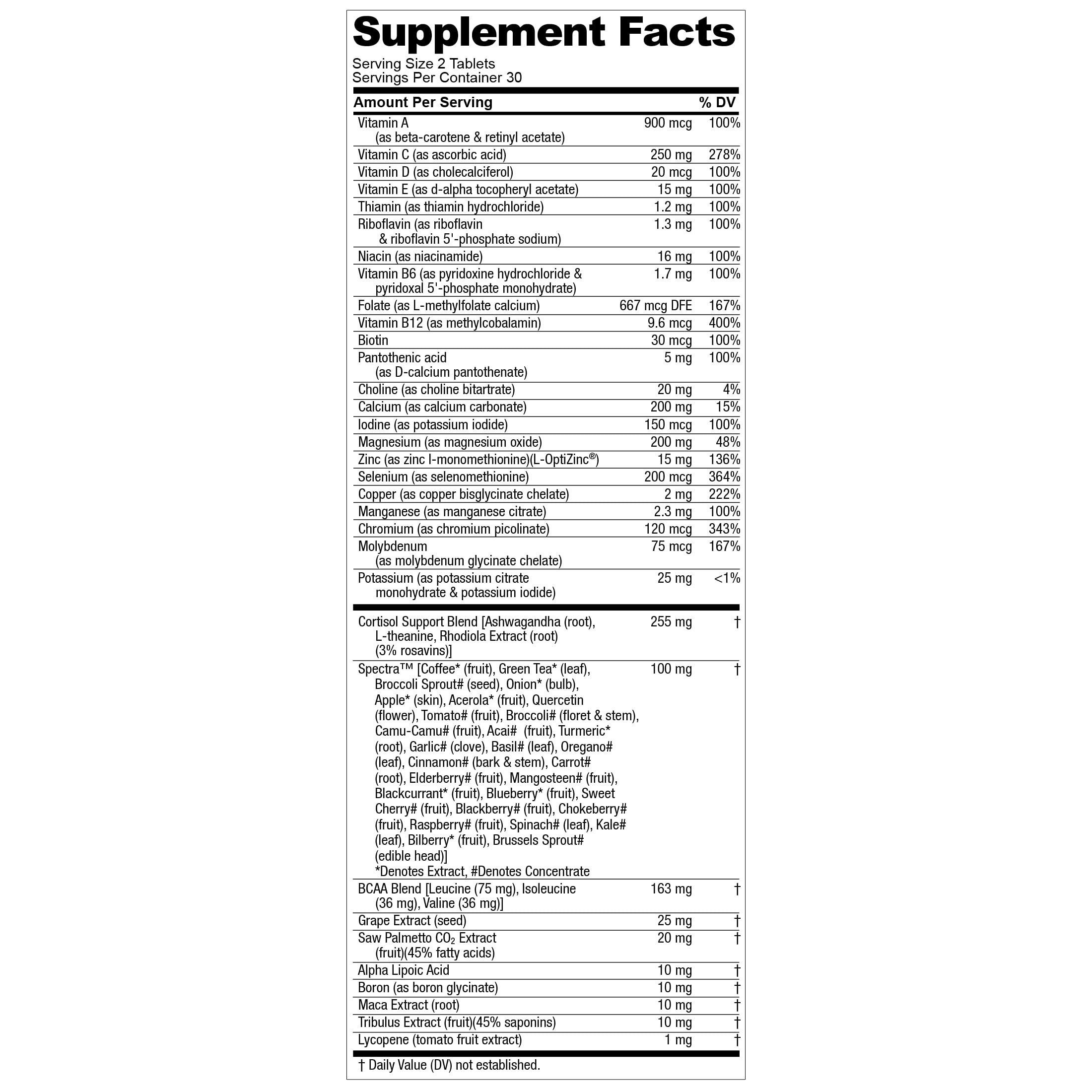 Nugenix bottle with cap off, convenient daily use for vitality support