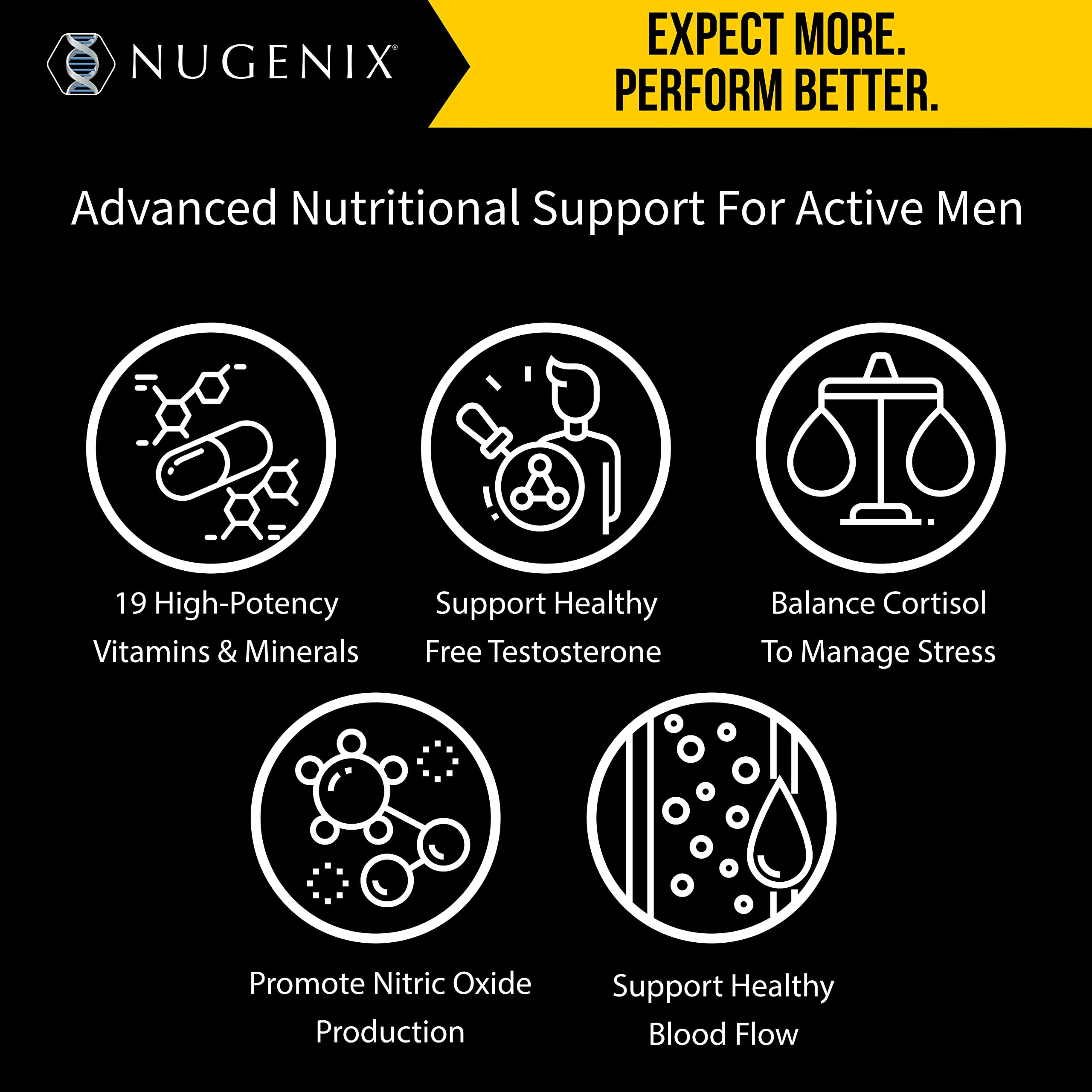 Nugenix multivitamin label closeup, highlighting high-potency vitamins for daily energy