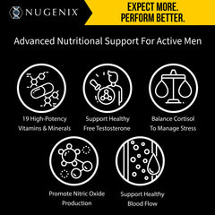 Nugenix multivitamin label closeup, highlighting high-potency vitamins for daily energy