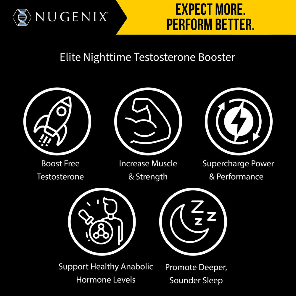 Nugenix PM ZMA capsules poured in hand for nightly routine