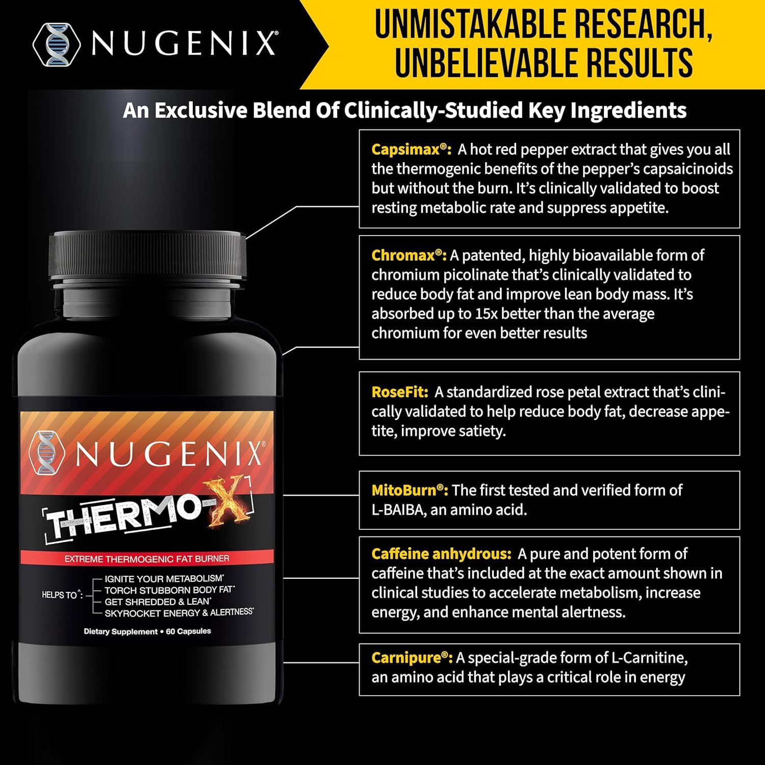 Nugenix Thermo-X Capsimax ingredient close-up for metabolic action.