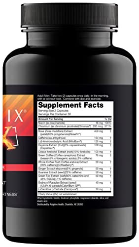 Nugenix Thermo-X RoseFit ingredient detail signaling metabolism support.