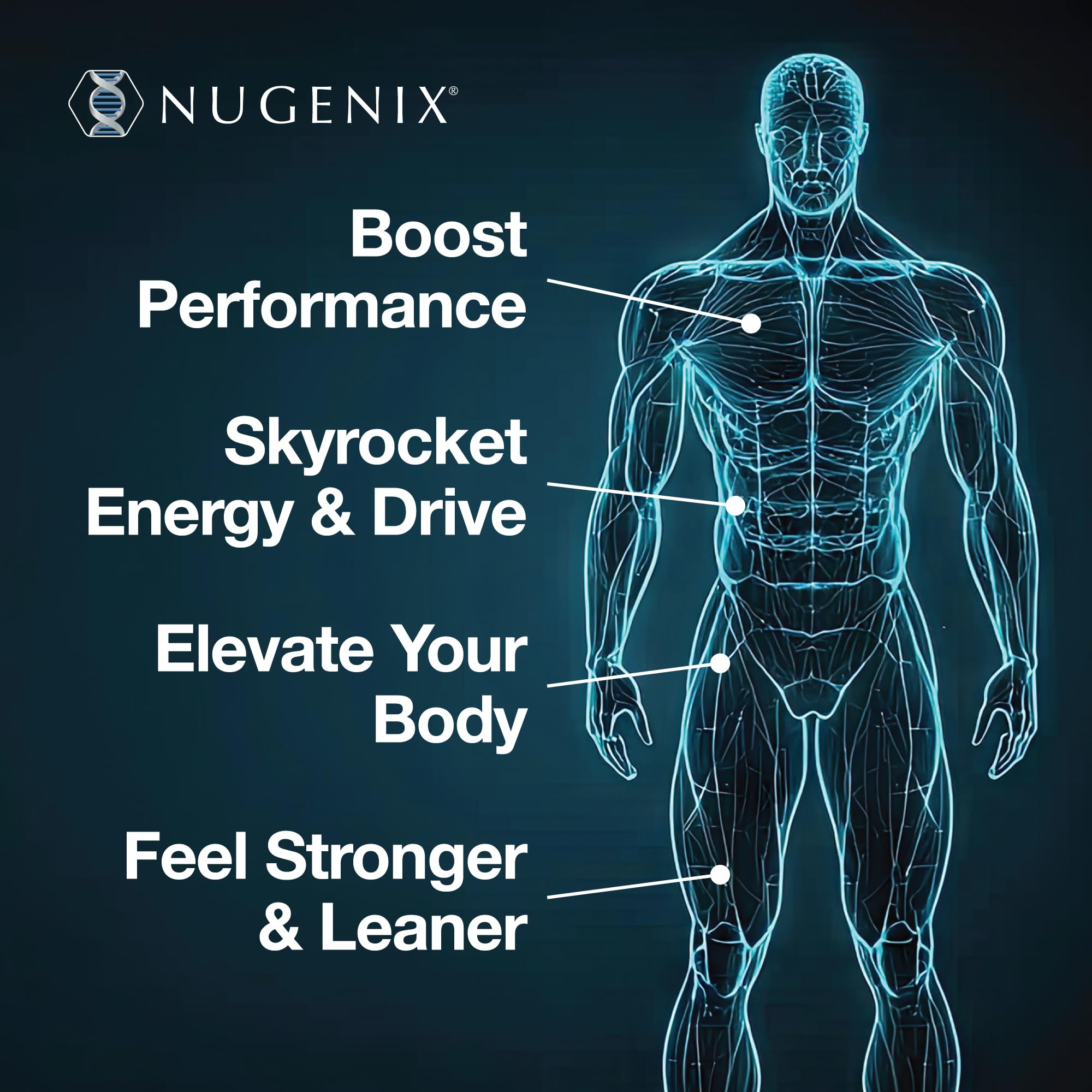 Nugenix Total-T bottle top closeup with secure cap