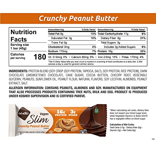 NuGo Slim nutrition panel front displaying protein and sugar information.
