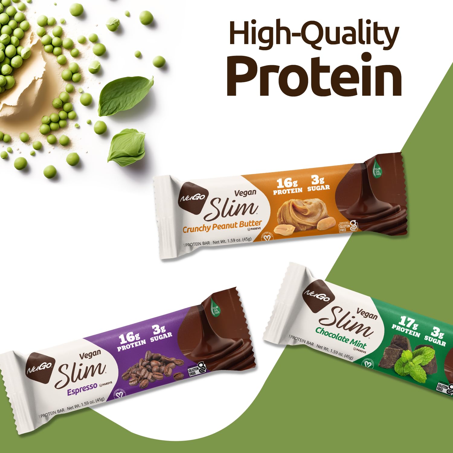 NuGo Slim low glycemic testing graphic.