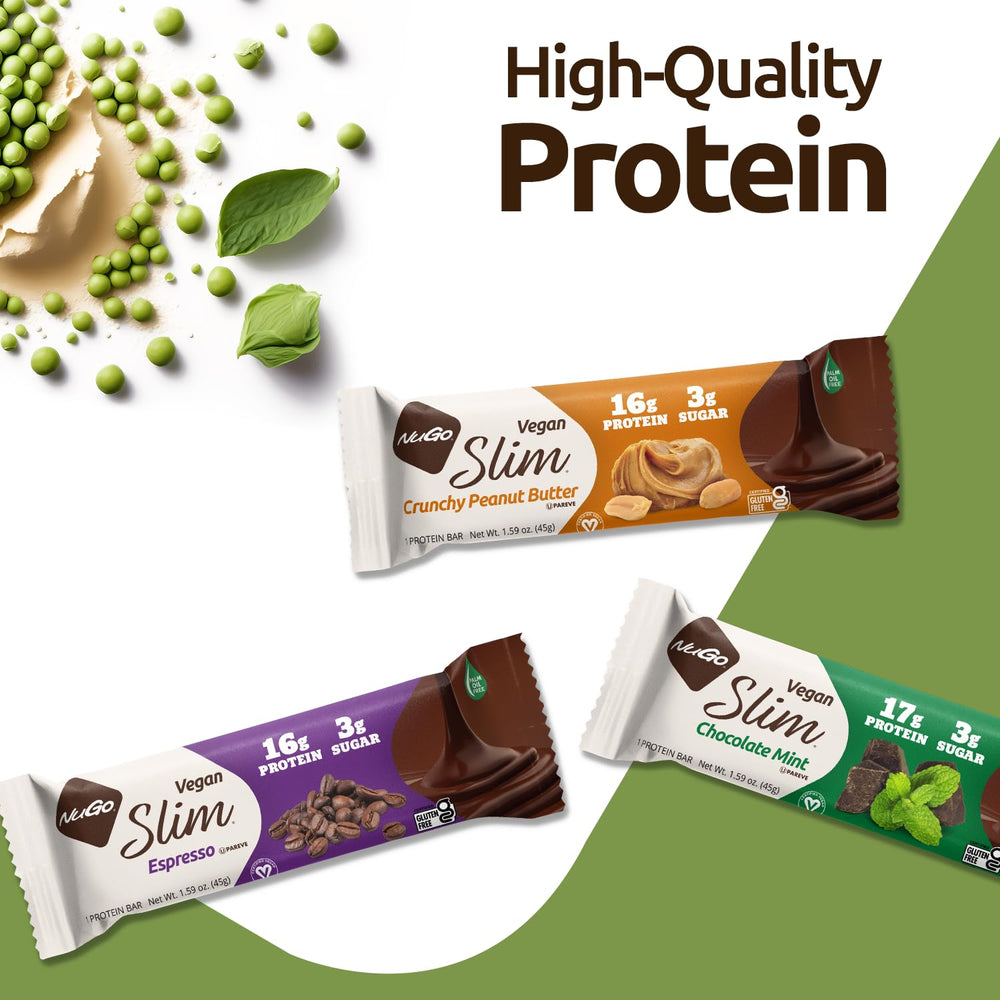 NuGo Slim low glycemic testing graphic.