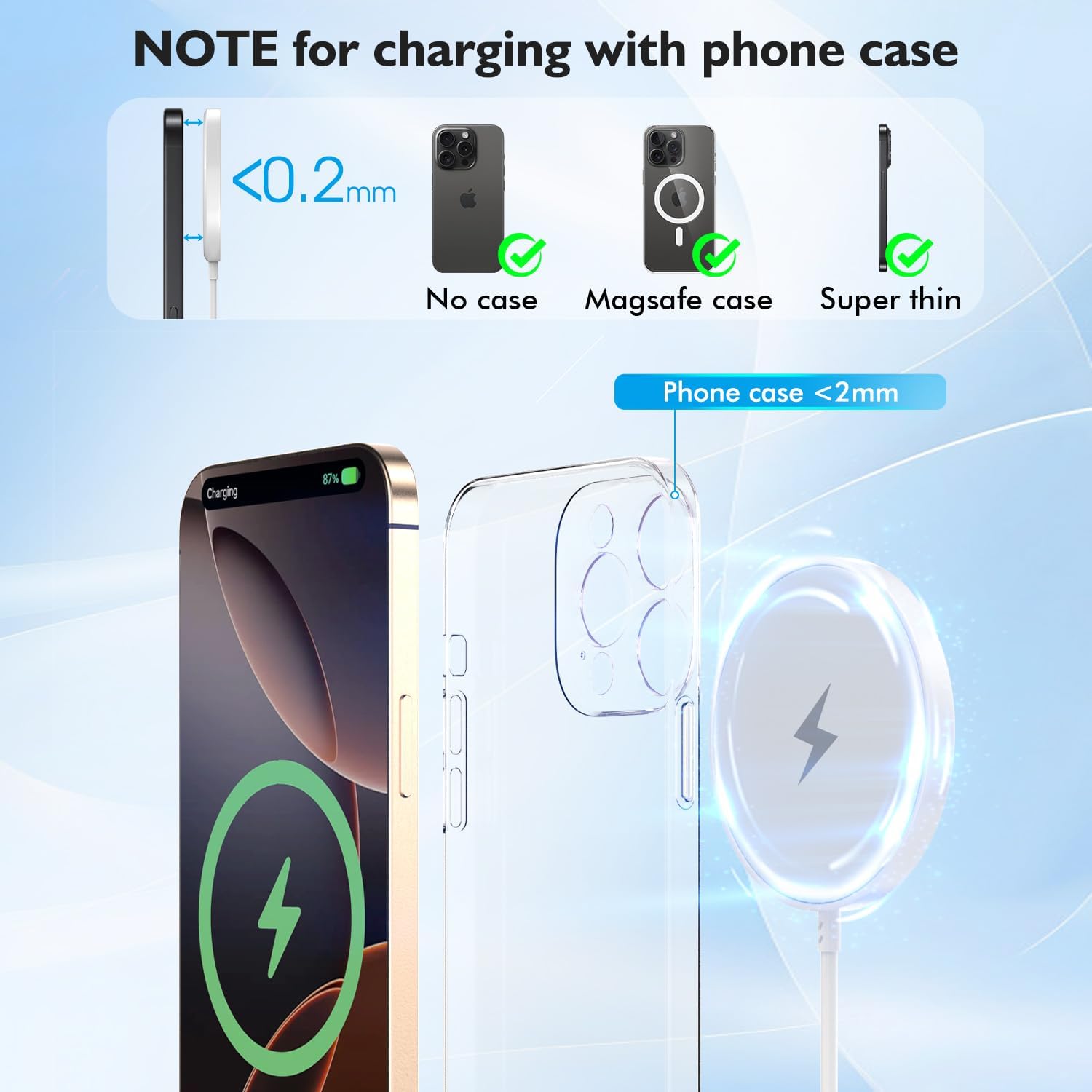 Nuinno intelligent safety protection safeguards against overheating during charging.