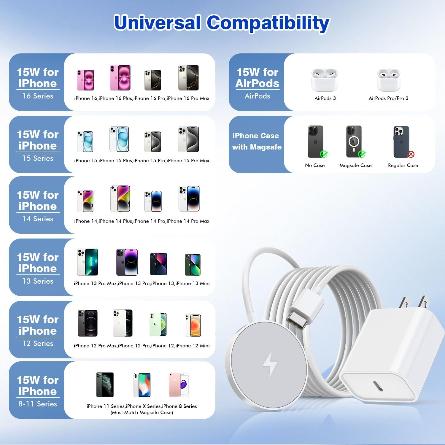 Nuinno magsafe-compatible charger aligns iPhone and AirPods for fast, secure charging.
