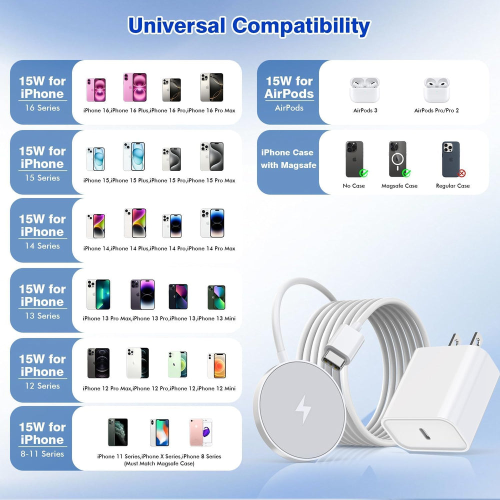 Nuinno magsafe-compatible charger aligns iPhone and AirPods for fast, secure charging.