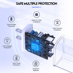 Nuinno three-port USB-C charger 35W powering multiple devices quickly.
