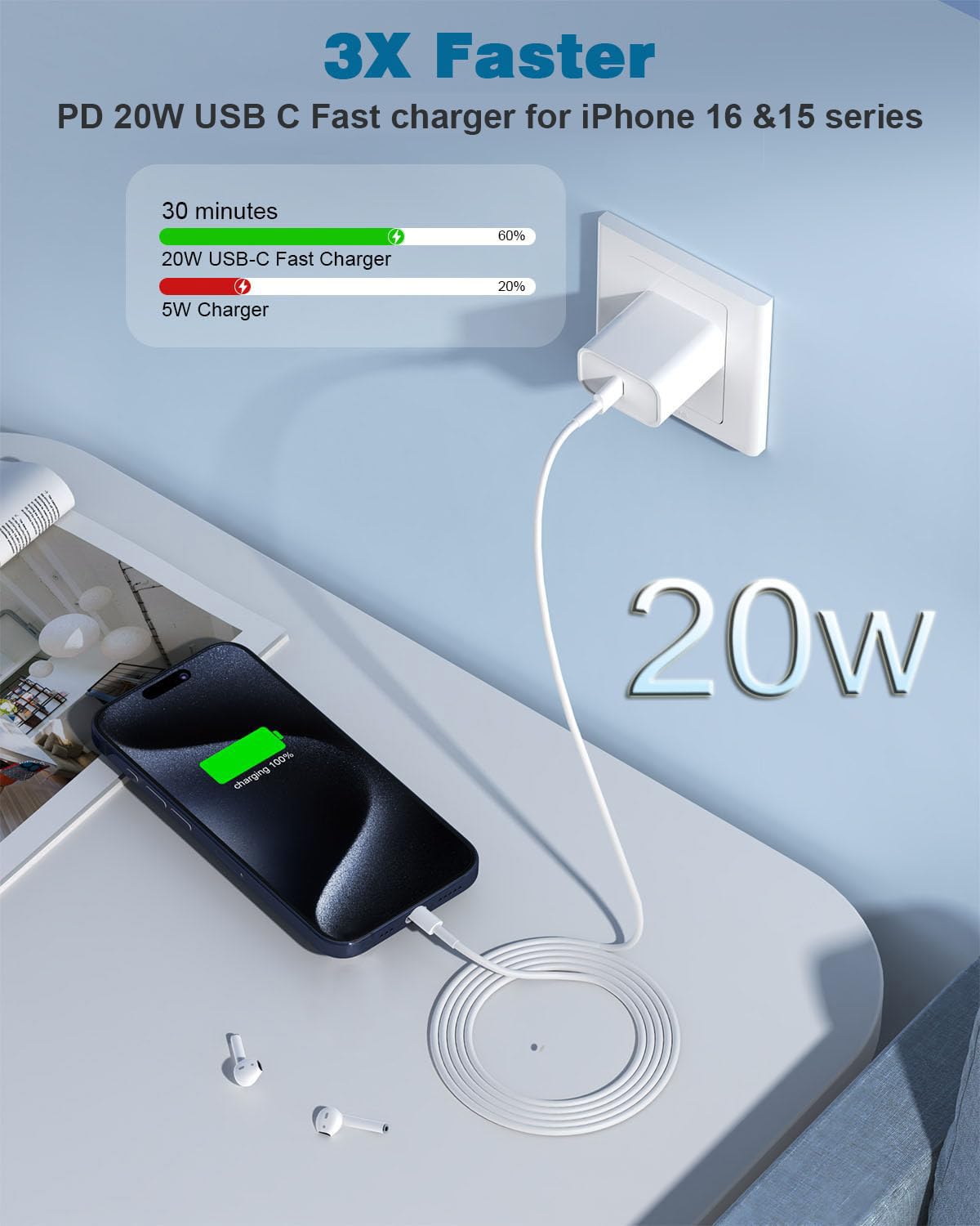 Nuinno USB-C to USB-C 6ft cable for convenient charging and stable performance