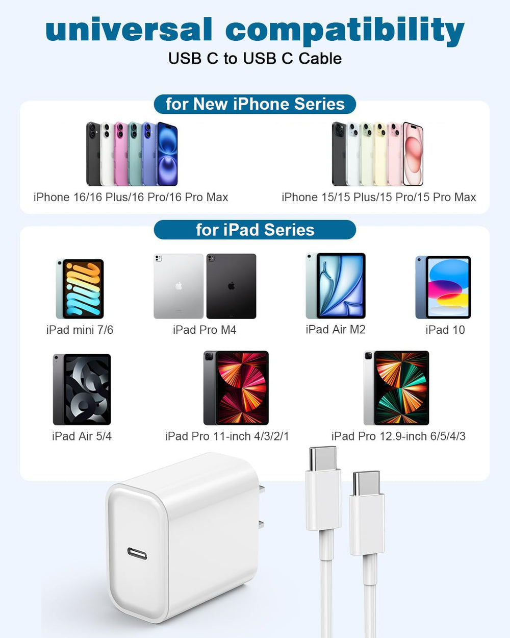 Nuinno USB-C charger packaging showing two blocks and two cables