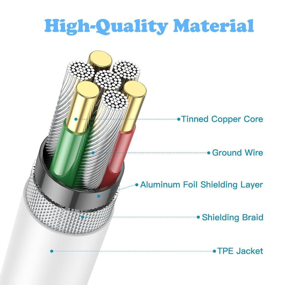 Nuinno USB-C charger safety chip protects against short circuits and overheating