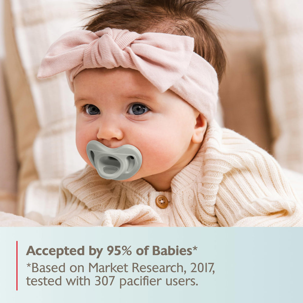NUK orthodontic nipple shape supports gentle oral development cues.