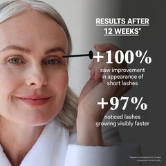 NULASTIN elastin renewal ingredient close-up demonstrates lash rejuvenation science.