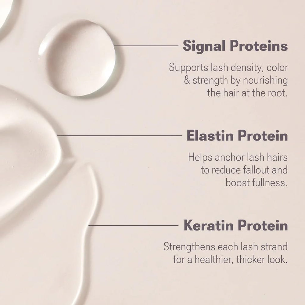 NULASTIN lash-growth-cycle diagram contextualizes growth phases for informed daily use.