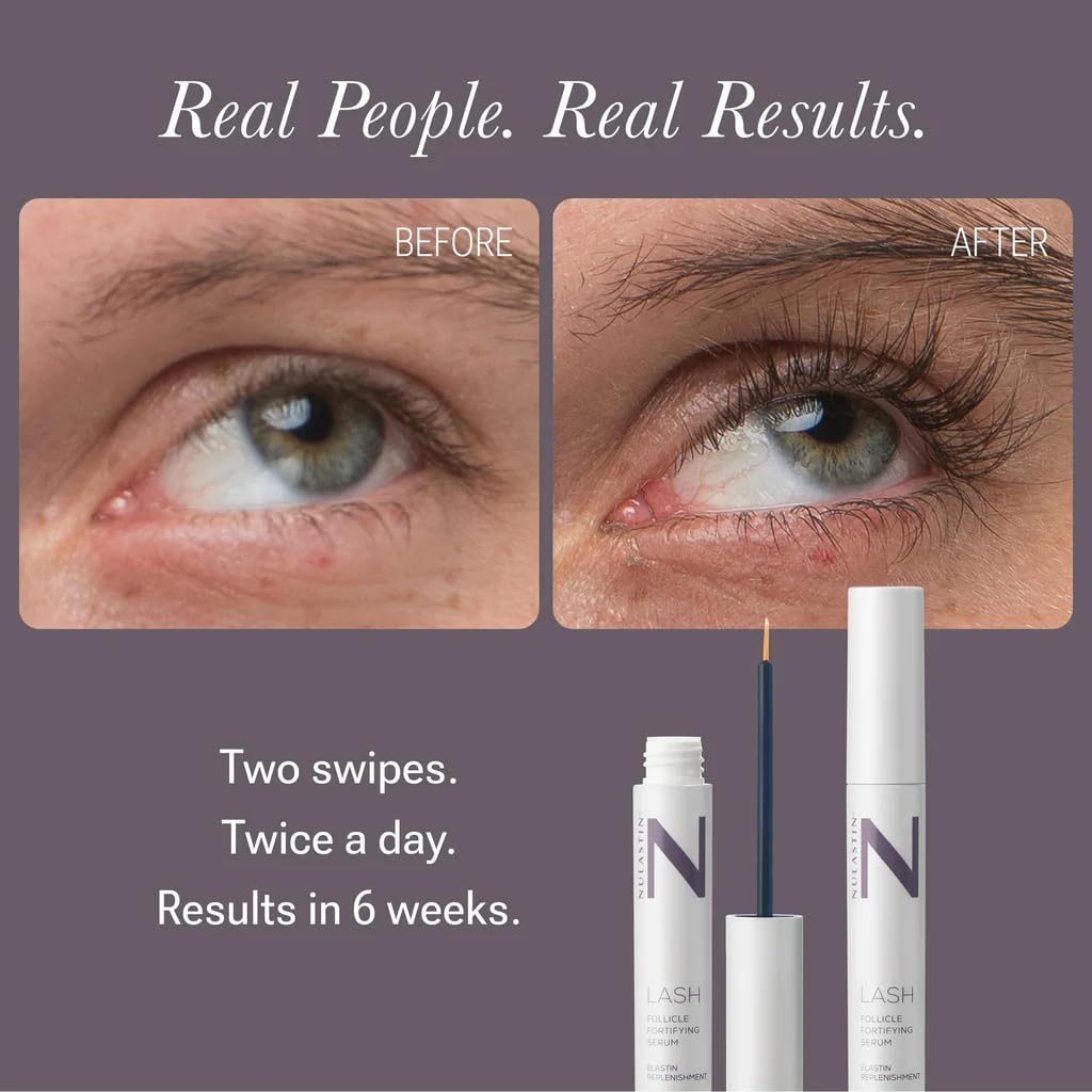 NULASTIN ingredients graphic highlights five active components supporting the natural lash cycle.
