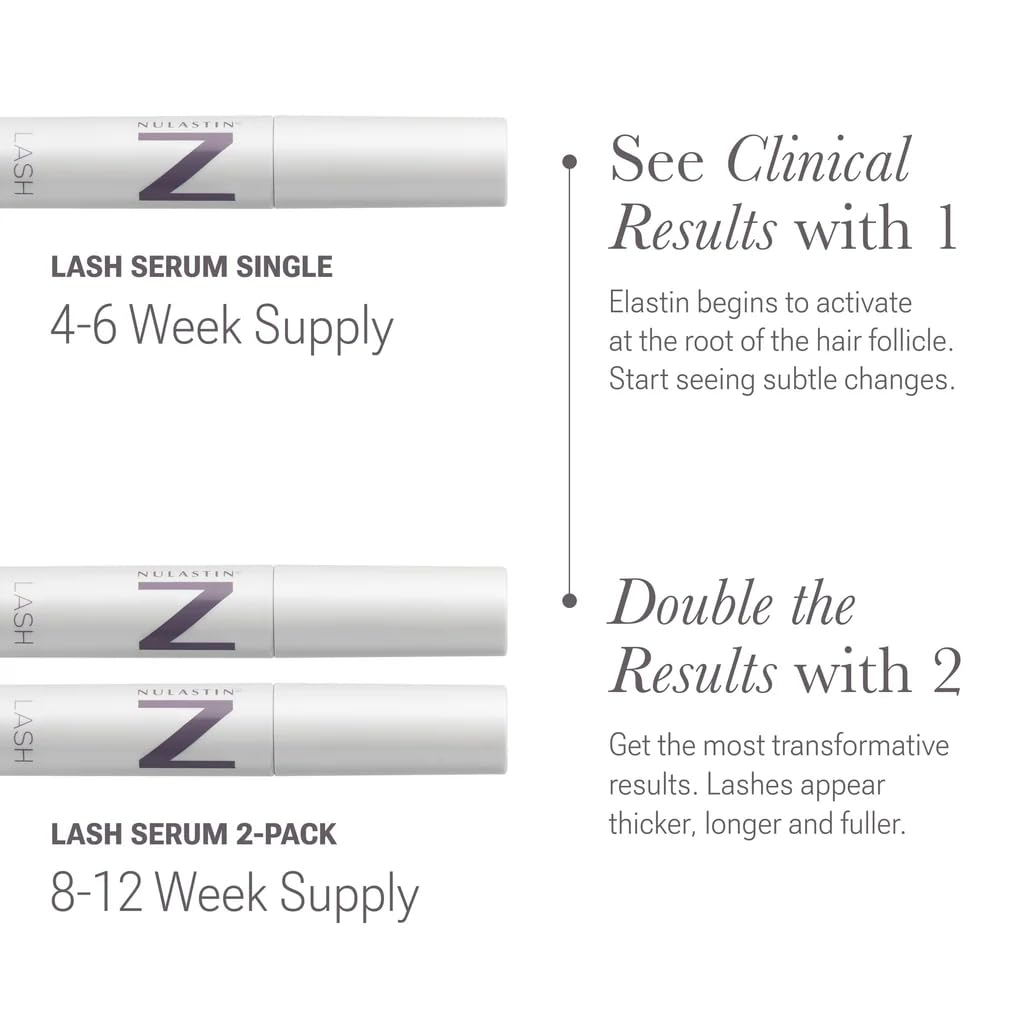 NULASTIN usage step visual shows clean eyelids and thin line application.