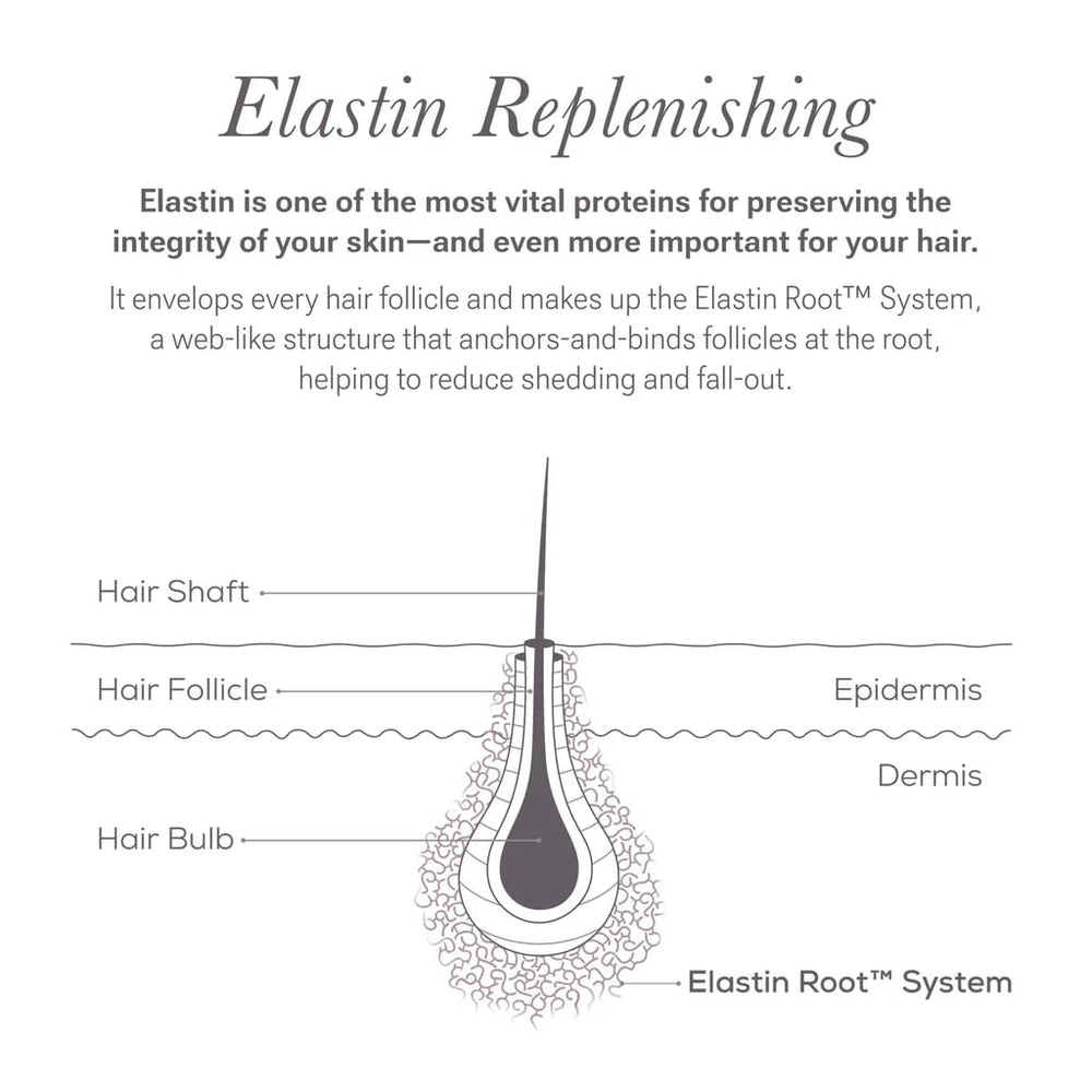 NULASTIN packaging box image signals premium quality and clinical-grade formulation.