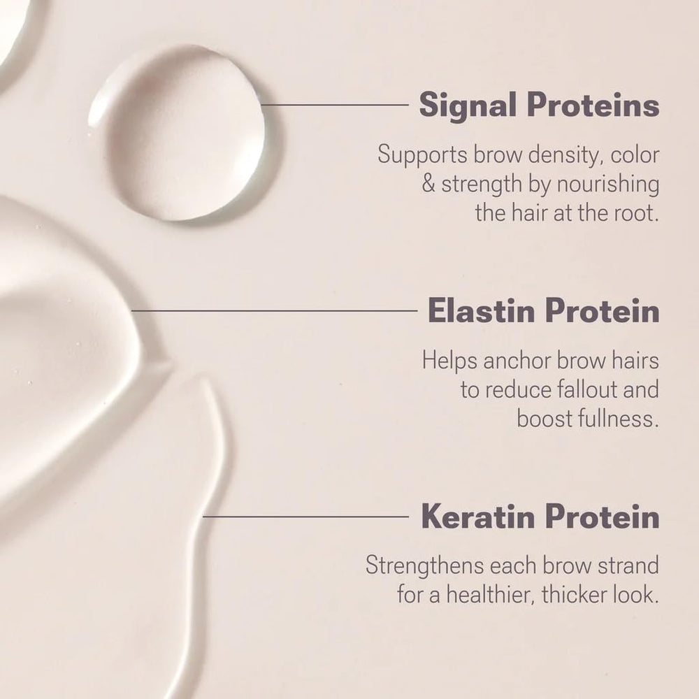 NULASTIN brow-density close-up indicating an enhanced appearance
