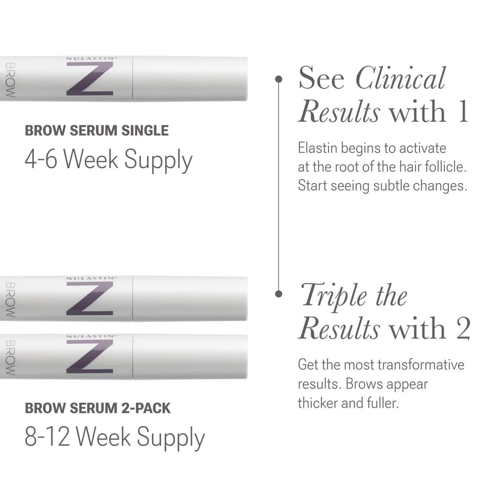 NULASTIN lifestyle shot of a user assessing brow fullness