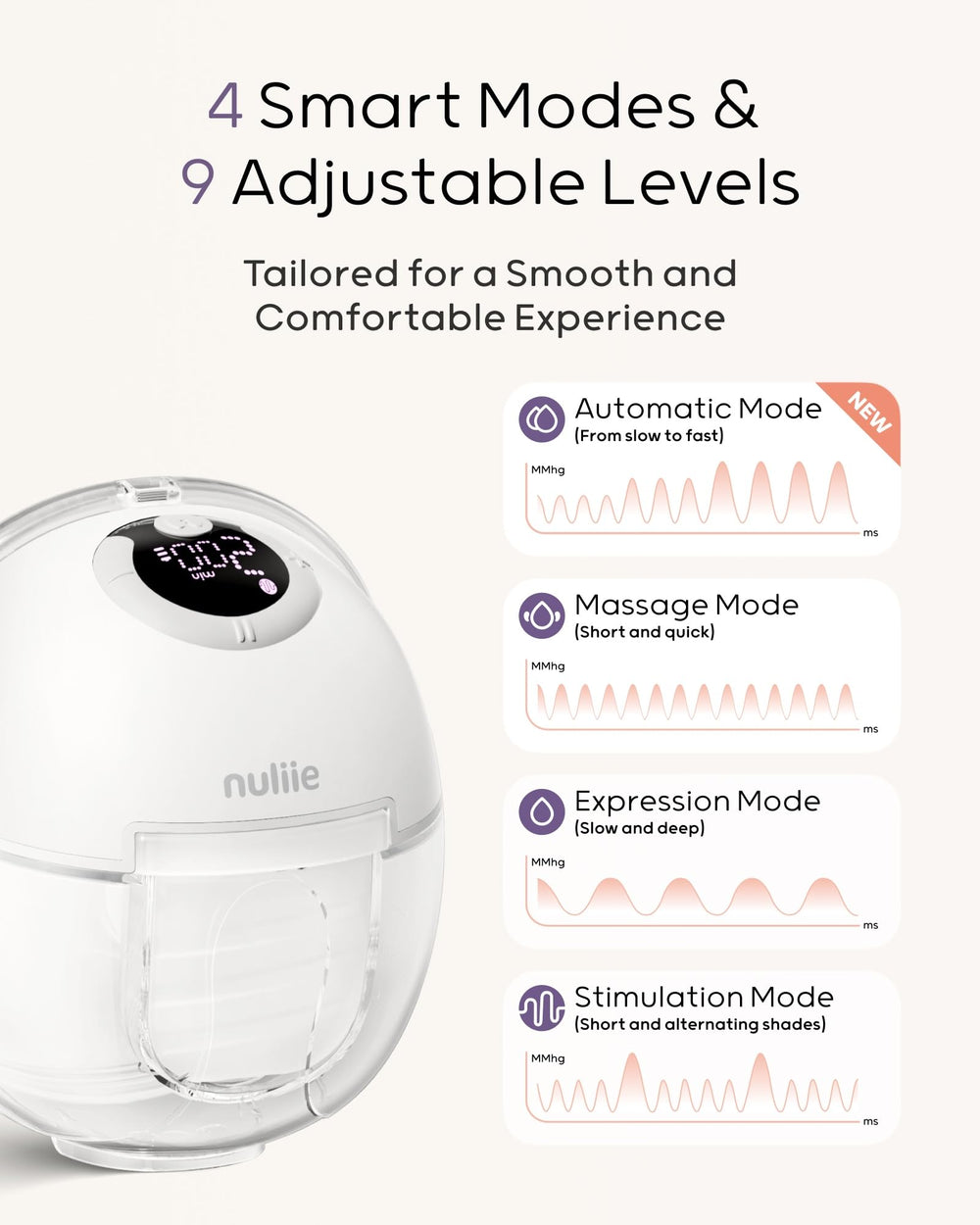Nuliie S32 quiet operation for discreet pumping.