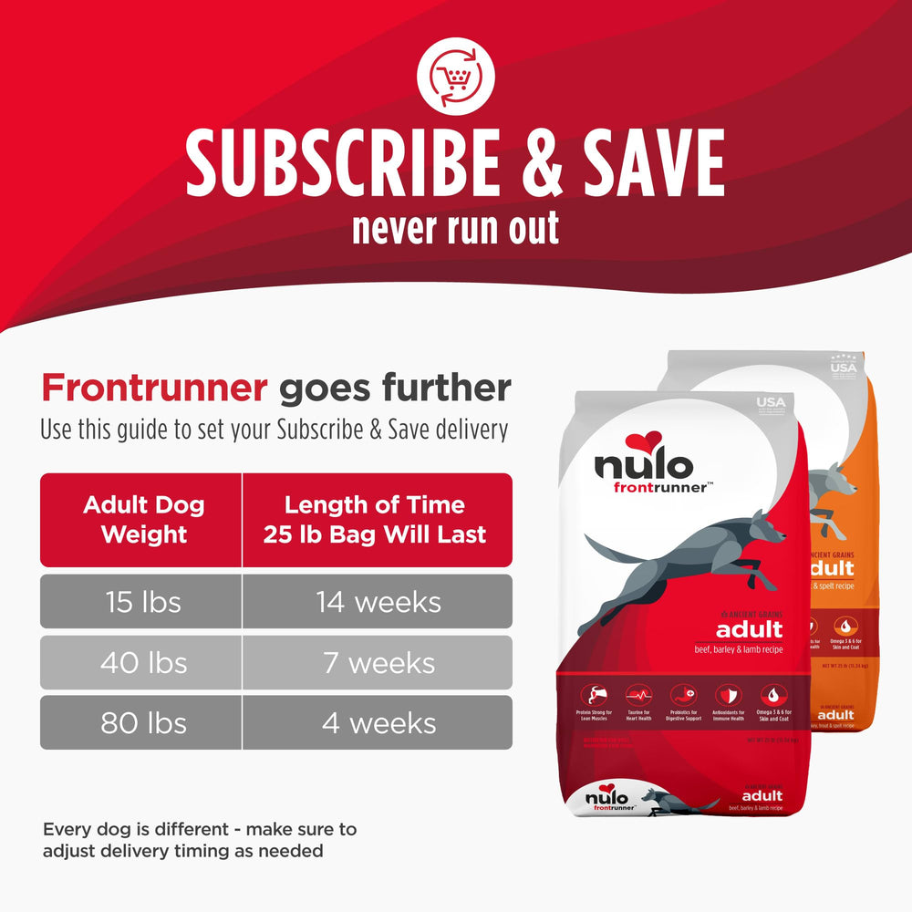 Nulo Frontrunner high-protein formula supports lean muscle and activity.