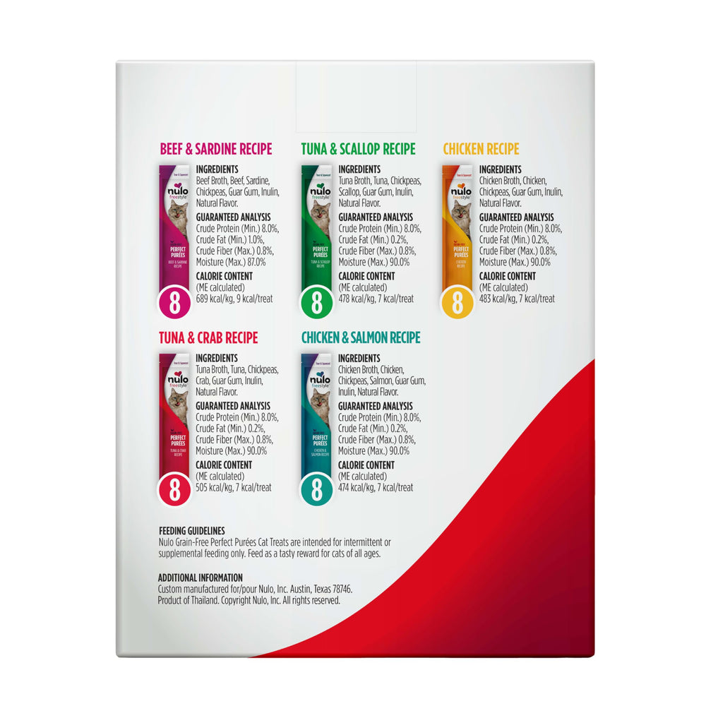 Nulo Purées grain-free ingredients support sensitive stomachs.