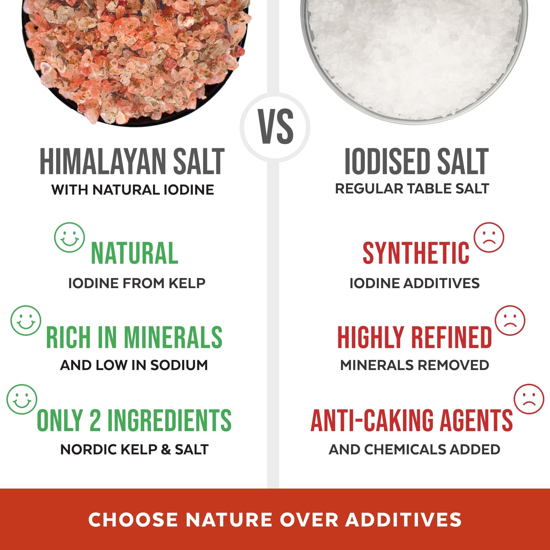 Numami salt on roasted vegetables enhances aroma and adds subtle ocean depth.