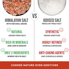Numami salt on roasted vegetables enhances aroma and adds subtle ocean depth.