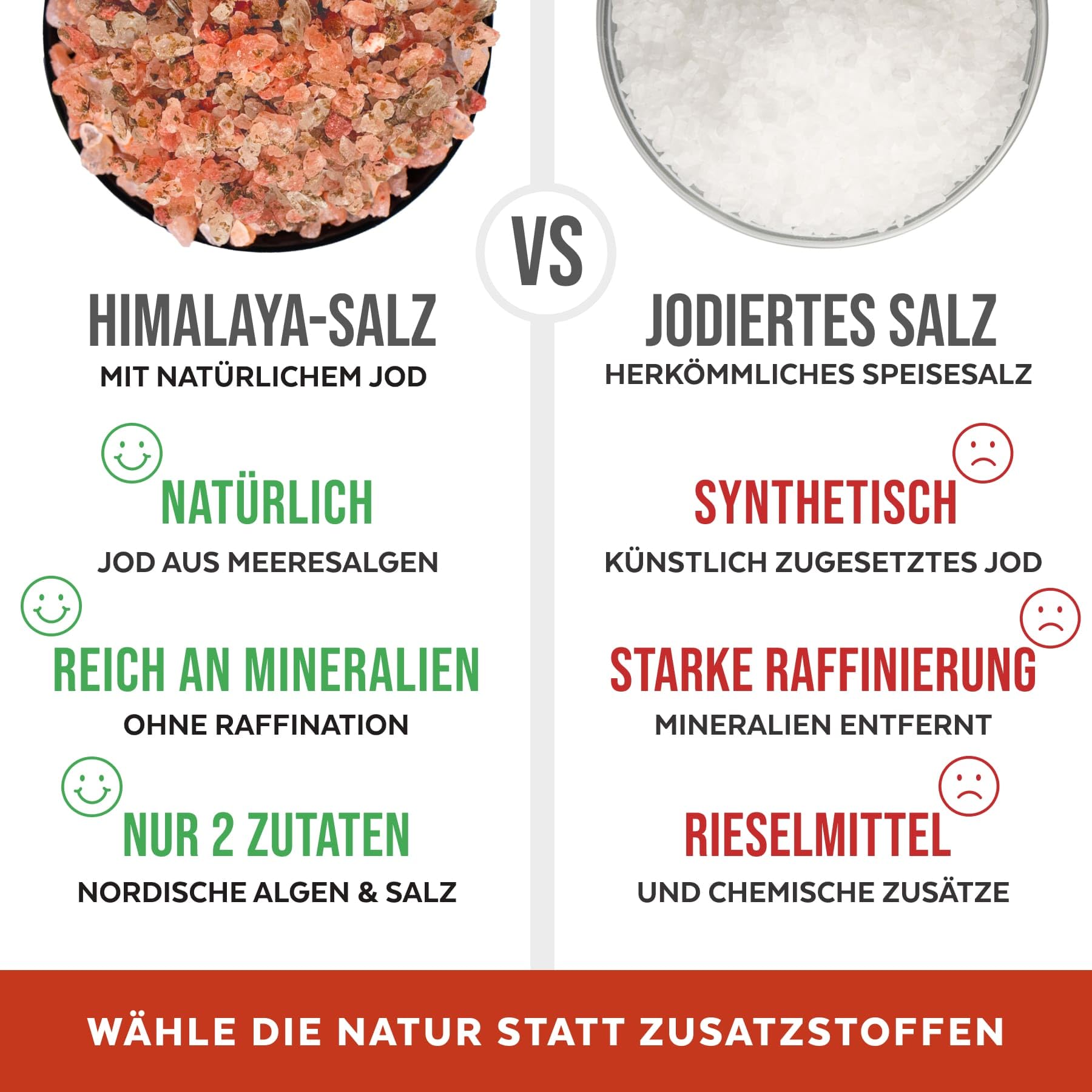 Numami organic Nordic kelp component highlighted for clean-label seasoning.