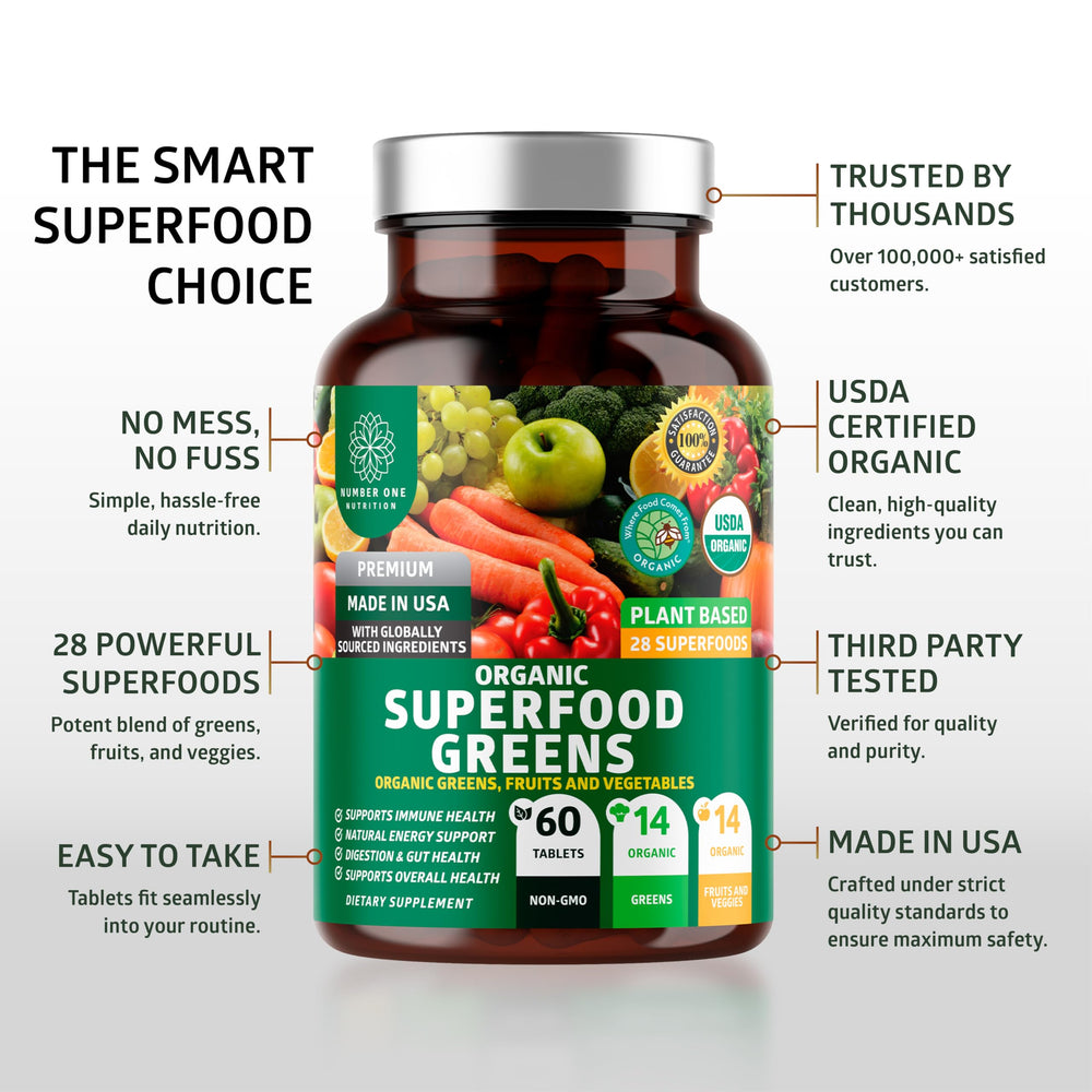 60 tablets bottle highlighting 28 organic ingredients.