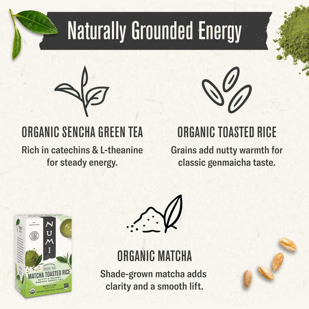 Numi matcha powder in bowl capturing vibrant color and vitality.