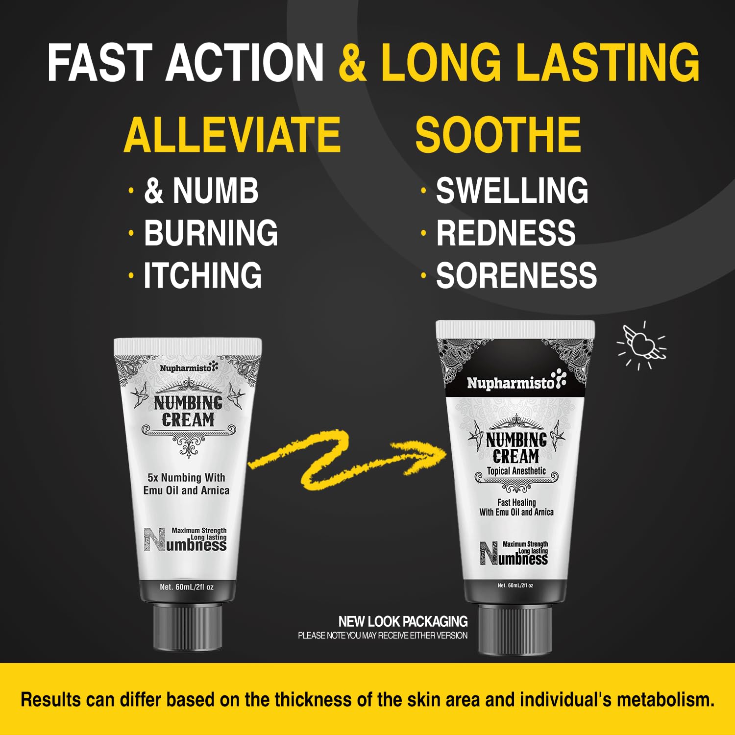 Nupharmco numbing cream odor-free non-greasy texture for clean use