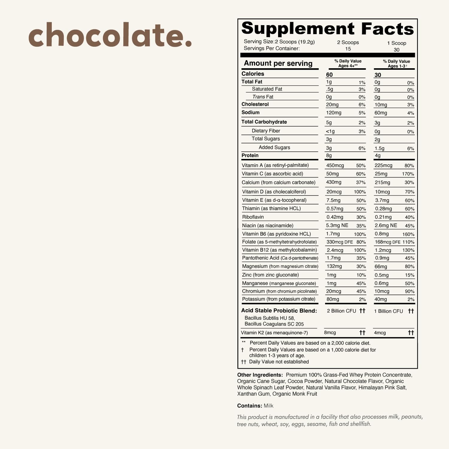 Nurished Mighty Chocolate Milk ingredients list highlights organic spinach and natural flavors