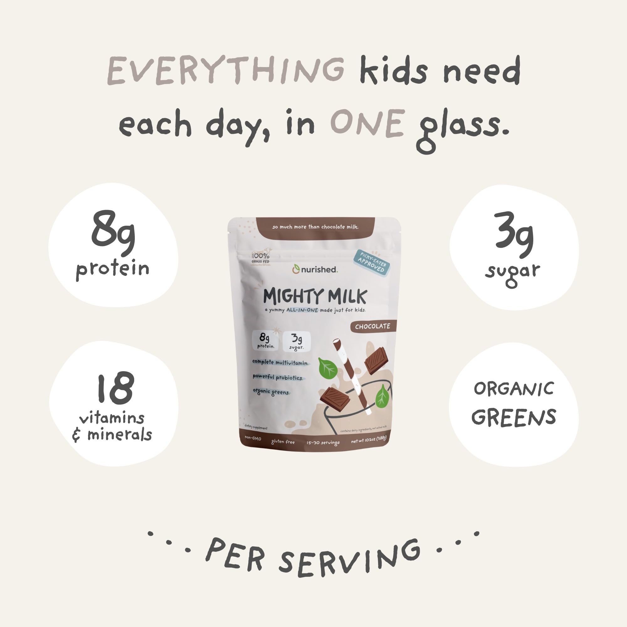 Nurished Mighty Chocolate Milk probiotics bottle signals digestive support for kids