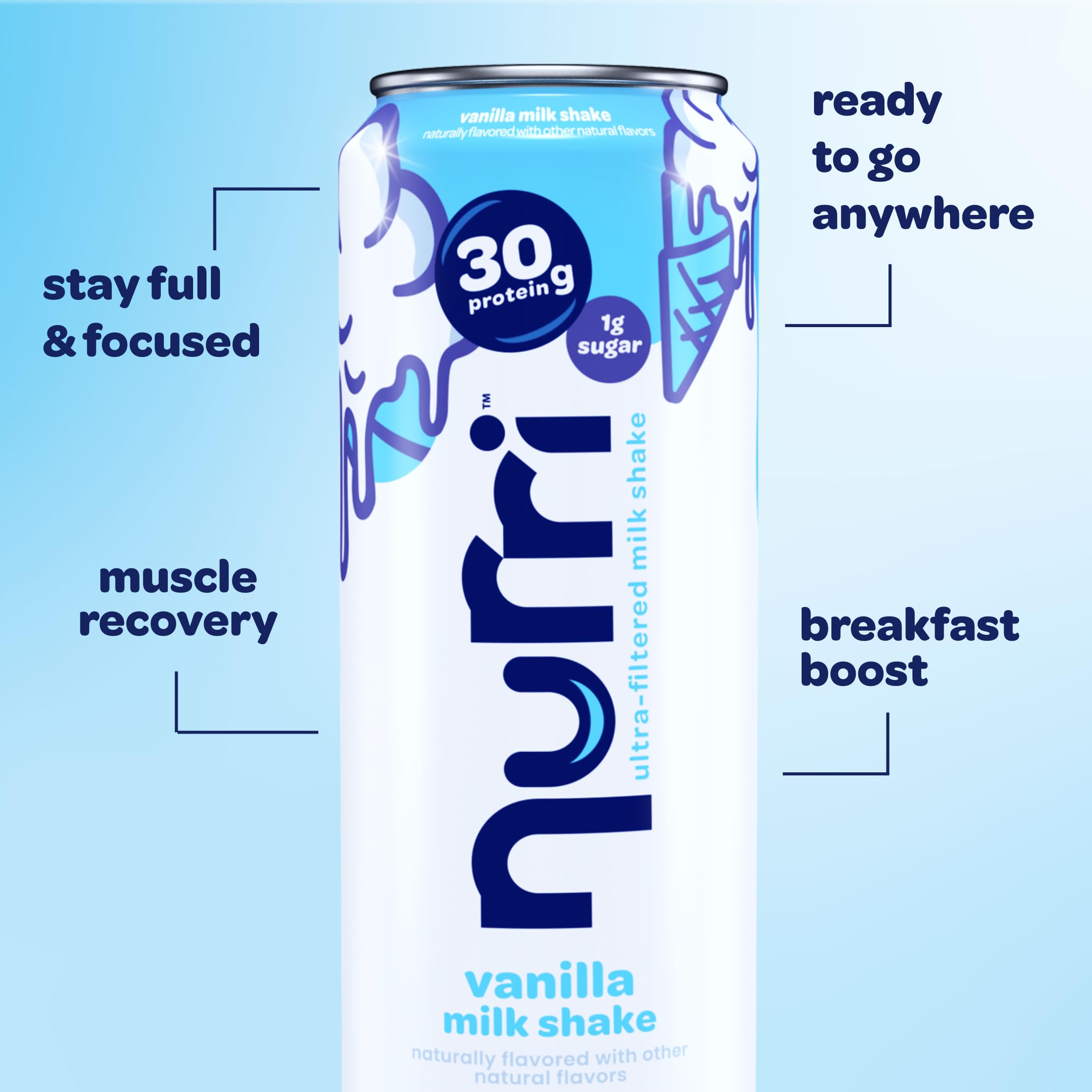 Nurri can label highlights lactose-free, kosher-certified dairy
